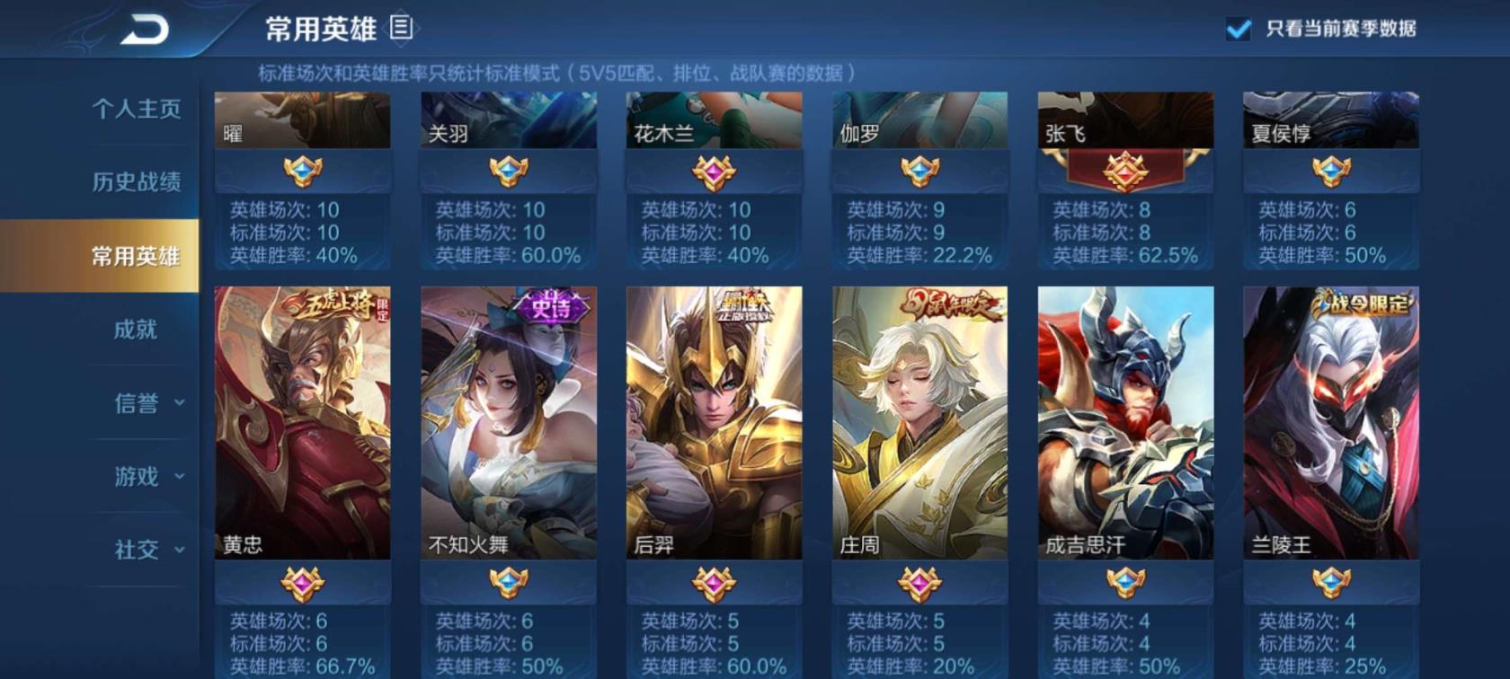 什么叫租号玩 4典藏带妹号210皮肤新皮全入手武则天全息碎影无线飓