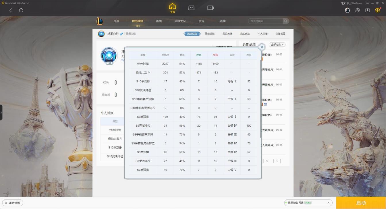 怎么用淘手游租号 128英雄179皮肤 128英雄179皮肤，神拳瞎子