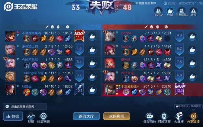 决斗之城2租号 裁决之地虐菜号，可以排位，有职业联赛限定光辉皮肤，奥
