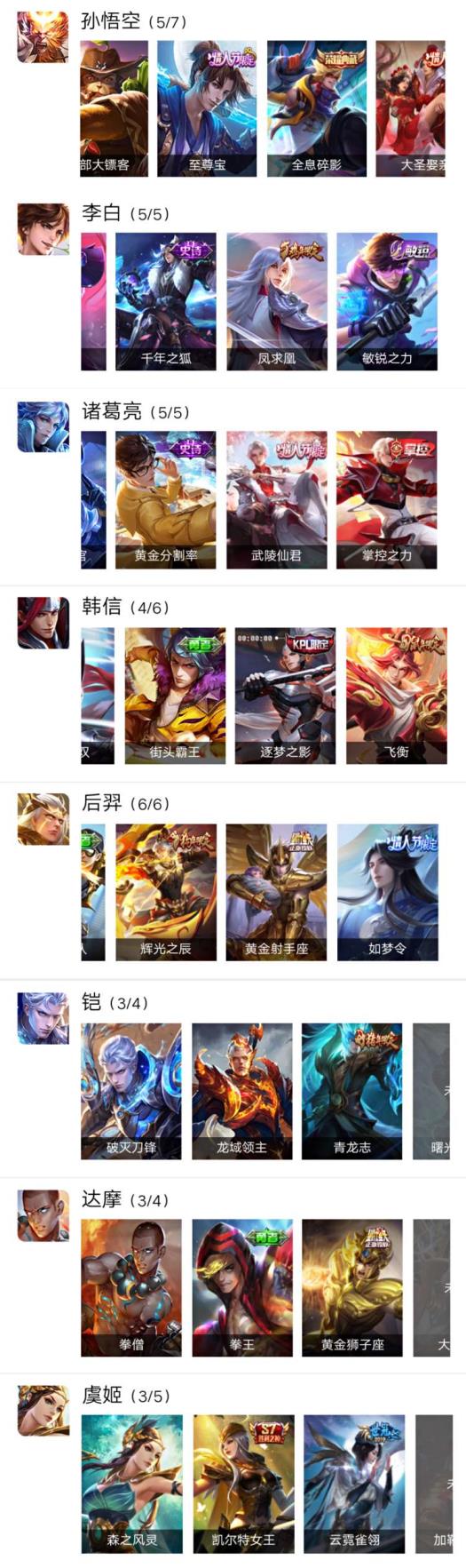 cf星辰租号 全息碎影丨如梦令丨凤求凰丨至尊宝丶大圣娶亲丨飞衡丶逐