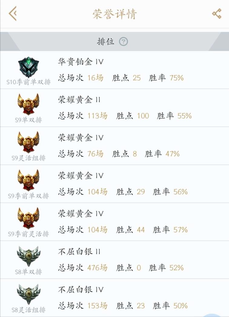 租号玩pl00 全网最低价：租一送一，租二送三，0押金，149全英雄