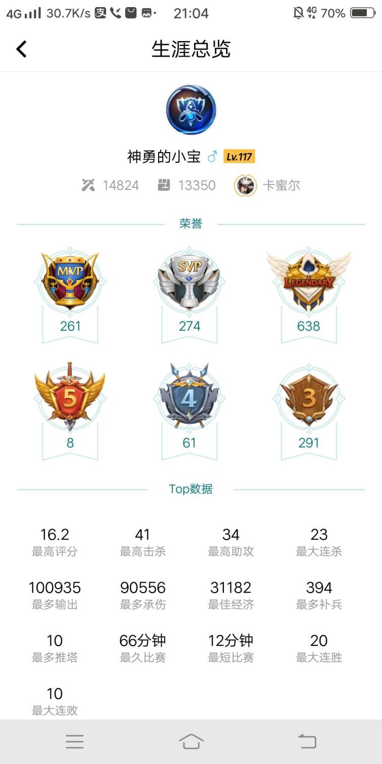 小康租号官网 皮城警备白银号\英雄超多\隐藏分超低\虐菜号\过百英