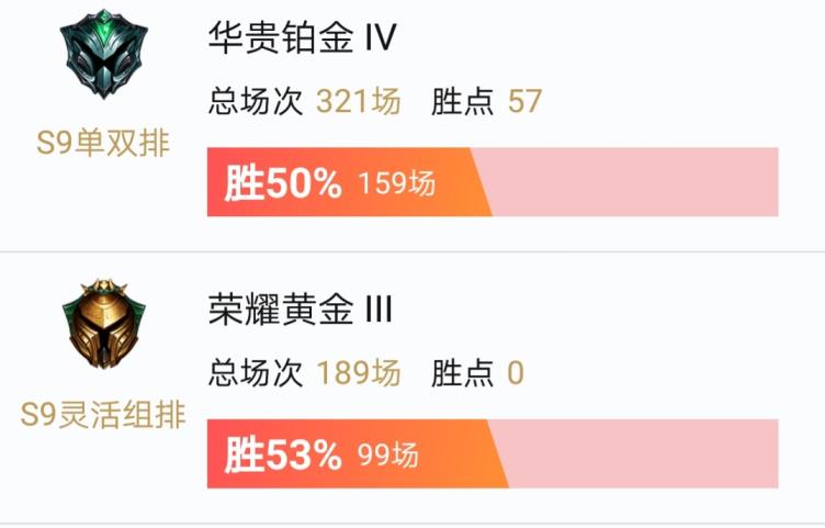 游戏z租号交易平台 全英雄537皮肤妹子号。fpx冠军皮鼠年限定/至臻女
