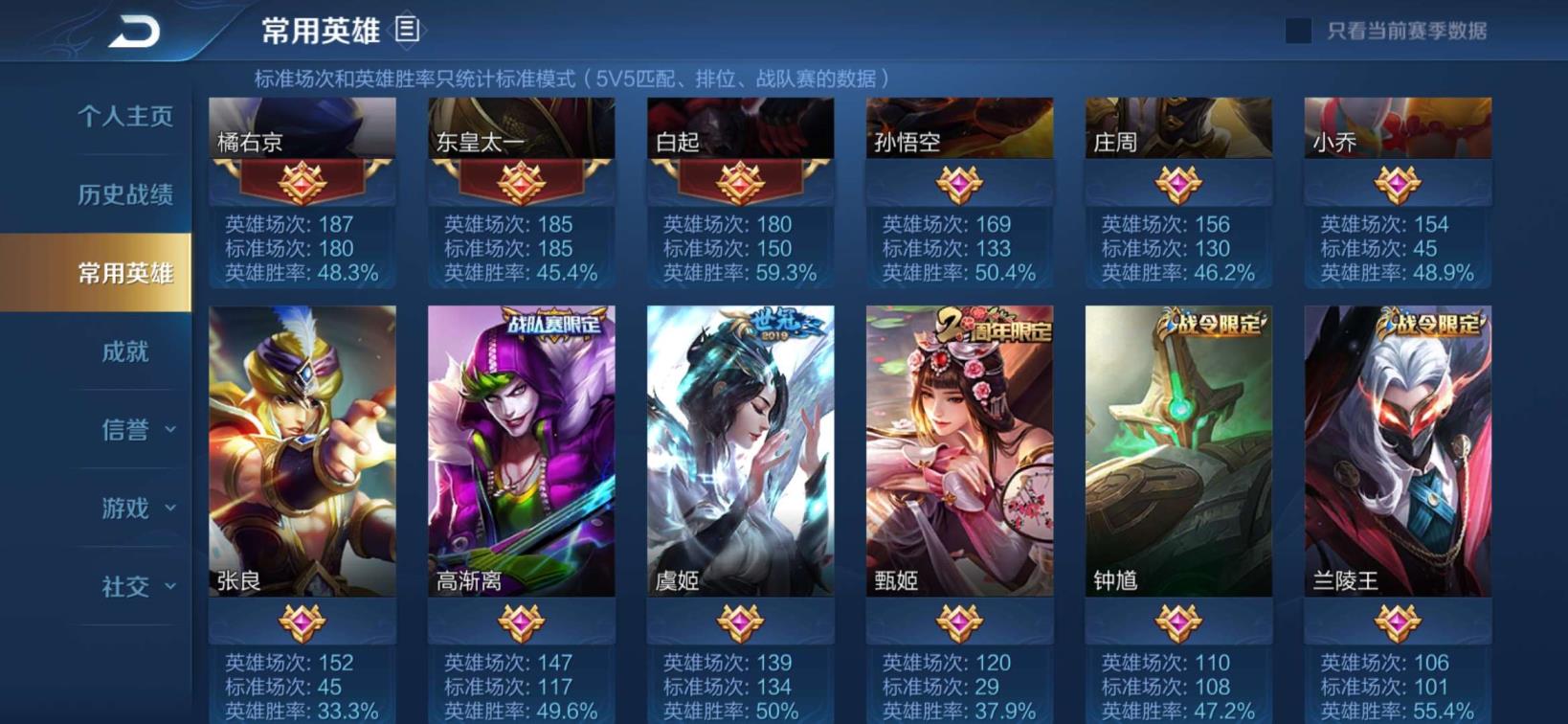 光辉租号平台手游一 ‖大仙推荐‖王者段可排182皮带妹号！典藏武则天凤求