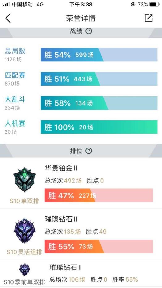 租号盒子已经停止工作 550皮肤ぃ龙虾ぃIGぃfnc冠军全套ぃ庆典女皇ぃ至