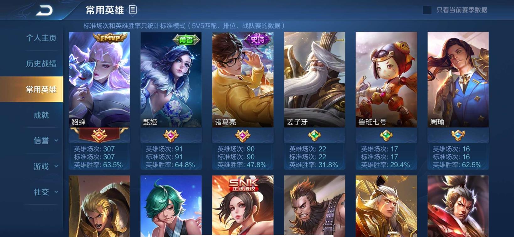 火影手游租个号多少钱 可排位～省级貂蝉带FMVP皮肤猫影幻舞，省级第10甄