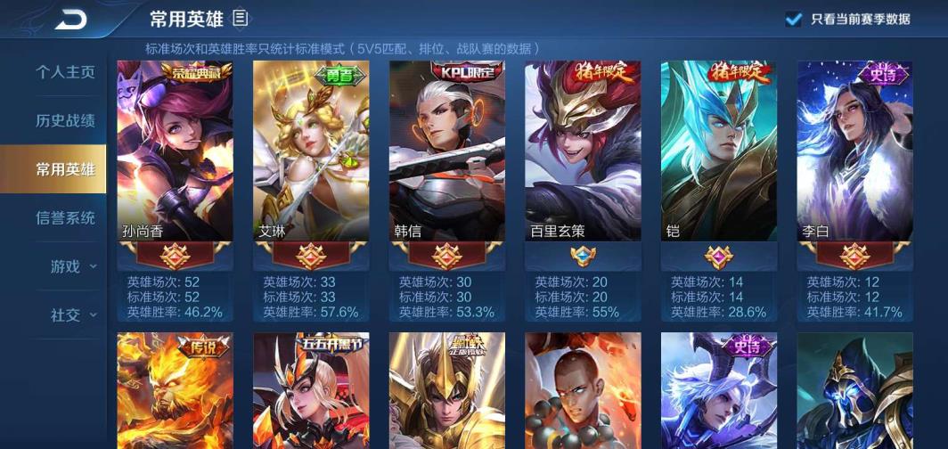大神租号玩官网 ❤️艾琳❤️荣耀典藏-杀手不太冷❤️后羿圣斗士星矢❤