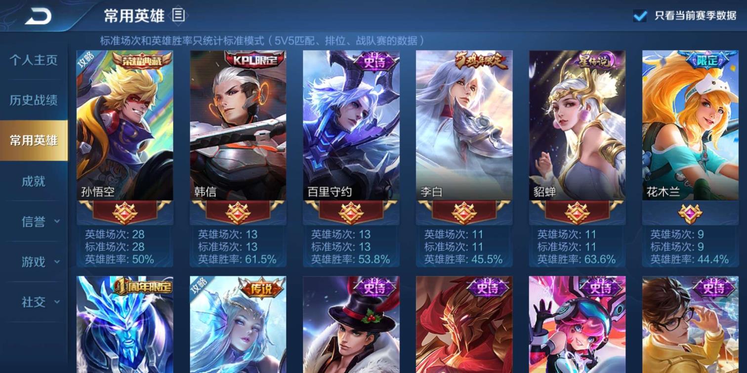 租一个王者号 贵8⃣️仙女号2⃣️0⃣️4⃣️皮 看图不亏 全息